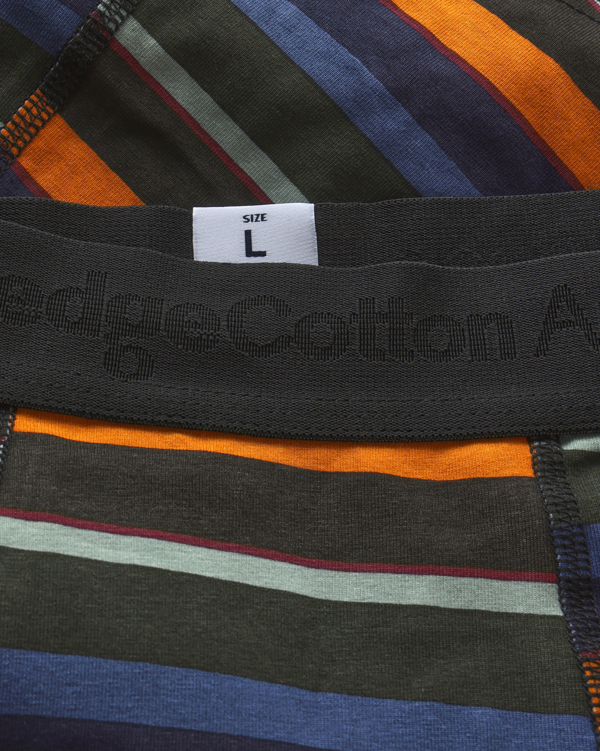 KnowledgeCotton Apparel - MEN 3 pack boxer briefs Underwears 9999 Item Colour
